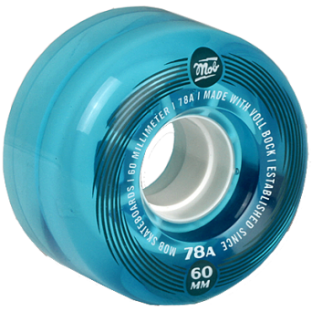 Surf 60mm