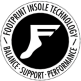 Footprint Insoles